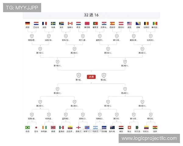 世界杯佛得角对阵沙特替补名单详细公布助力球迷全面了解球队阵容变化